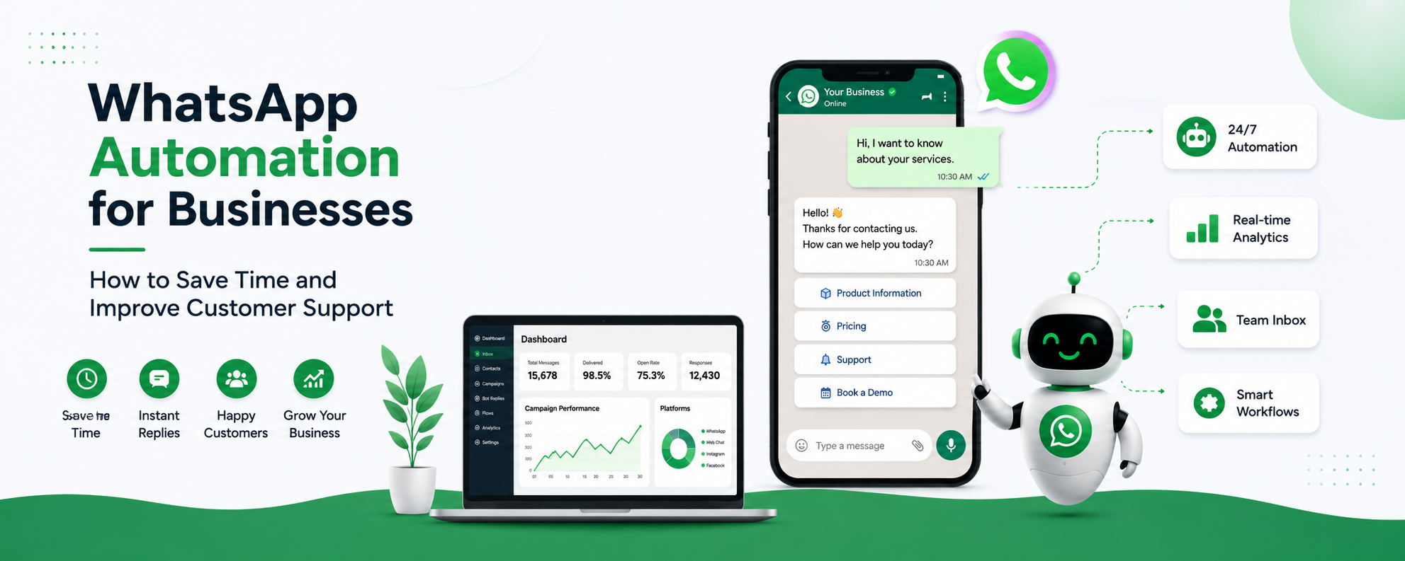 WhatsApp Automation for Businesses