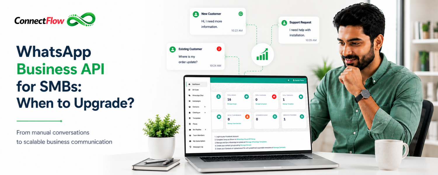WhatsApp Business API for SMBs